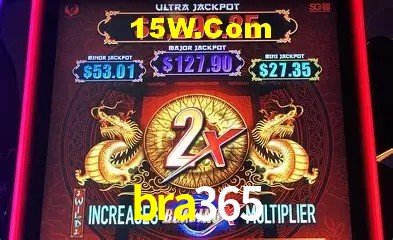 Distribuição de RTP em Jogos de Slot Certificados - Análise de 10.000+ Jogos